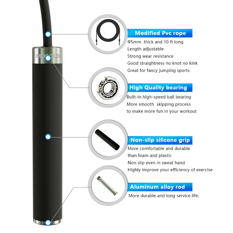 Corda per saltare da boxe Spor - Speed Skipping Rope recensione e prezzo